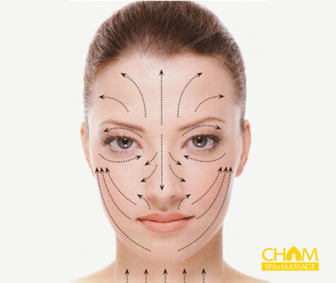 Giảm nọng cằm bài tập Massage