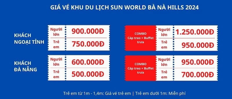 Cầu Vàng Bà Nà Hills Đà Nẵng